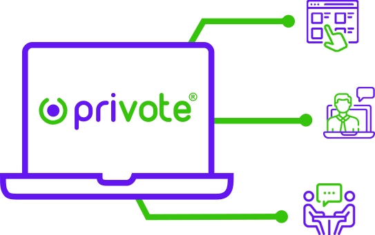 three ways of voting